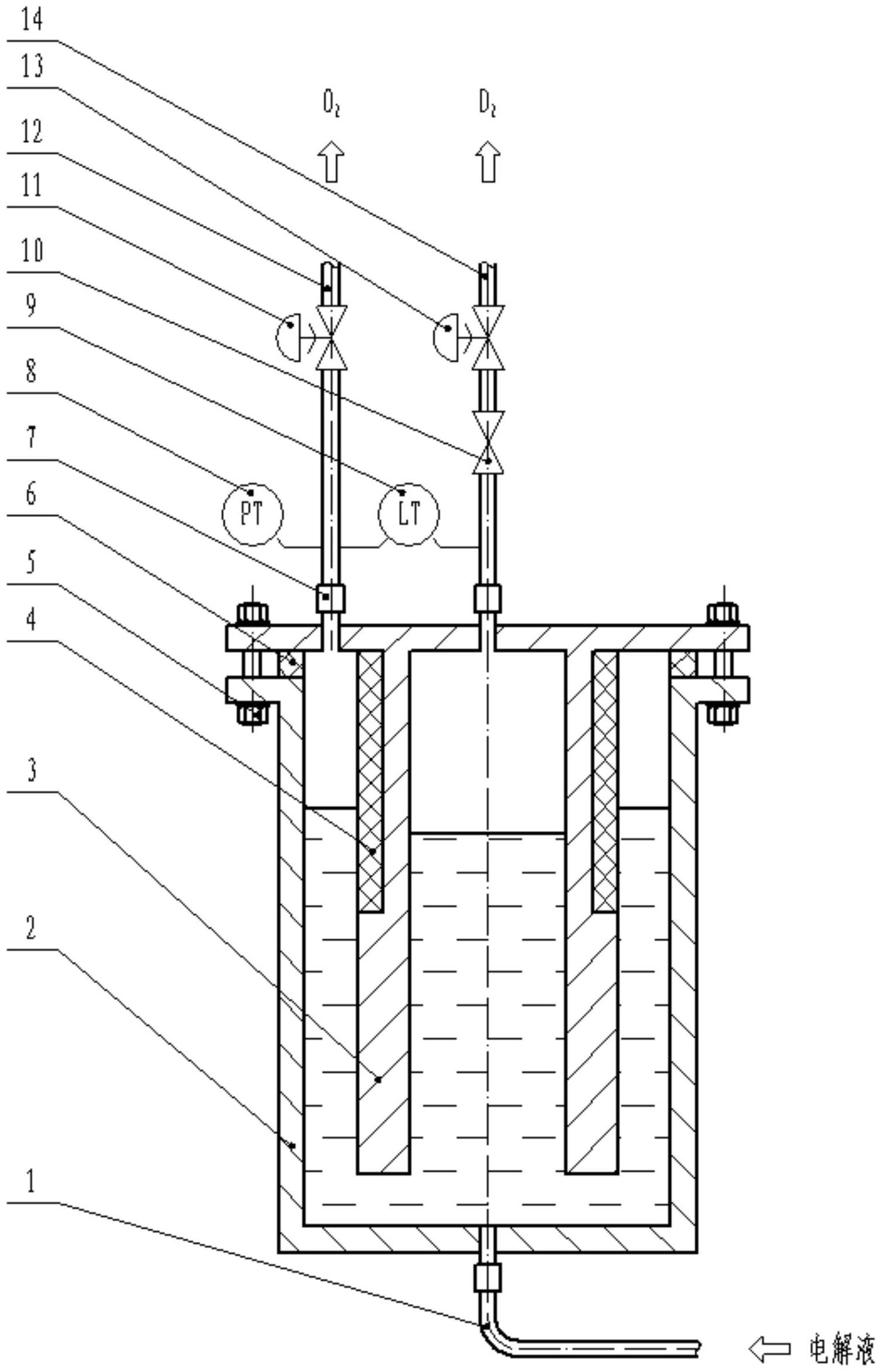 碱性水电解槽结构图图片