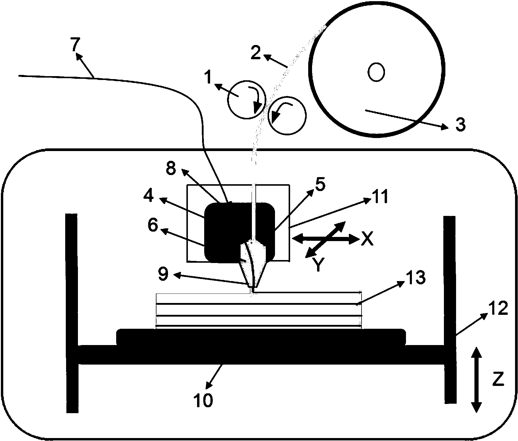 基於連續纖維牽引的低熔點金屬熔融沉積3d打印方法