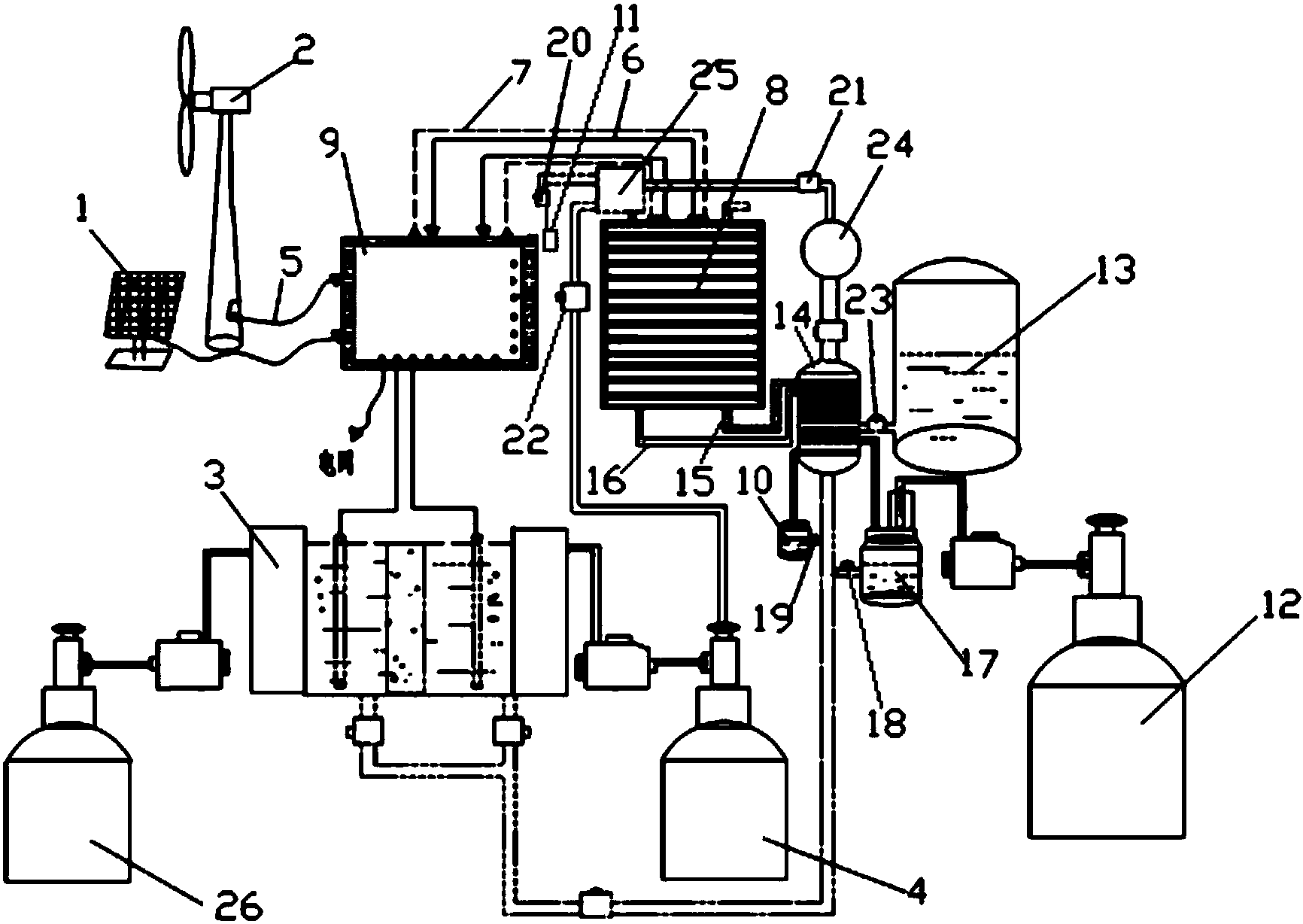 cn106086923b_一種耦合co2資源化利用的制氫儲能裝置有效