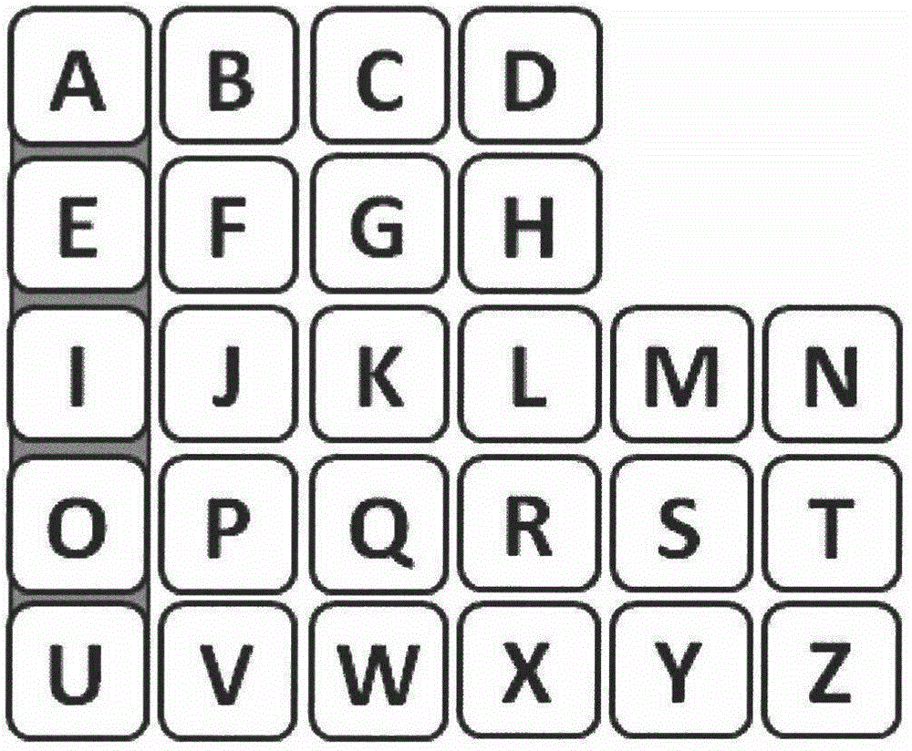 按键识别字母文字