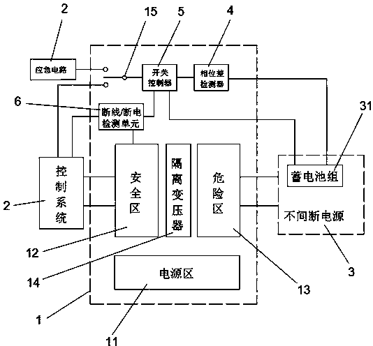 一种不间断电源隔离栅装置