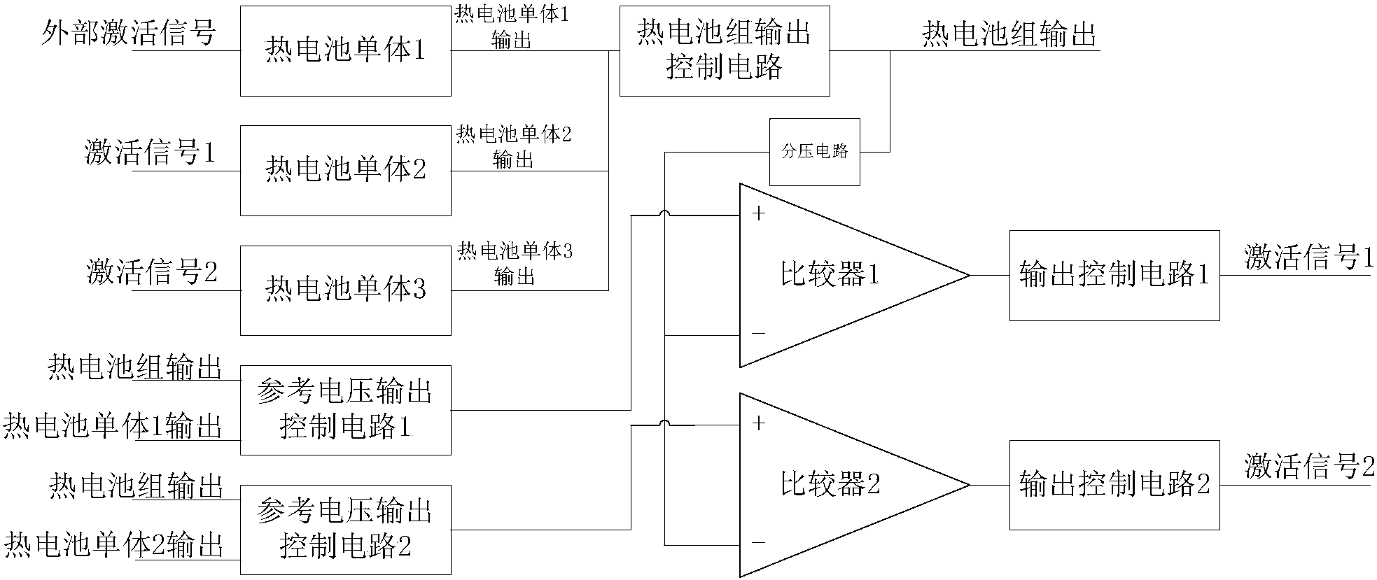 名称 一种可实现热电池单体顺序工作的激活电路 发明人 舒航;王雪峰