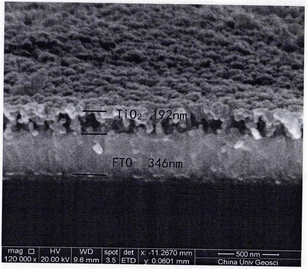 玻璃粘附牢固,所述方法主要通过真空蒸发结合电解法制备多孔tio2薄膜