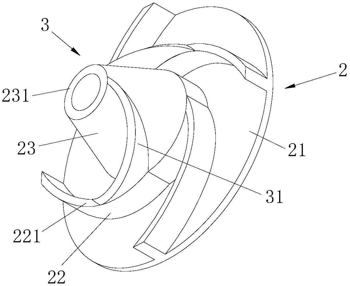 一种前端带螺旋结构的旋流泵叶轮及其设计方法