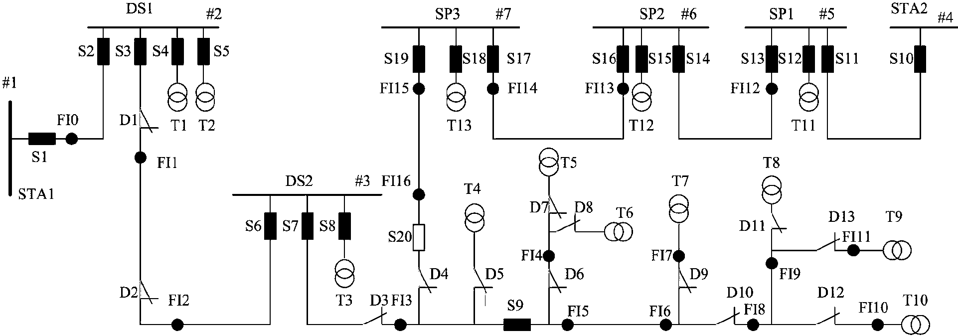 基于最大概率的故障指示器故障判定方法