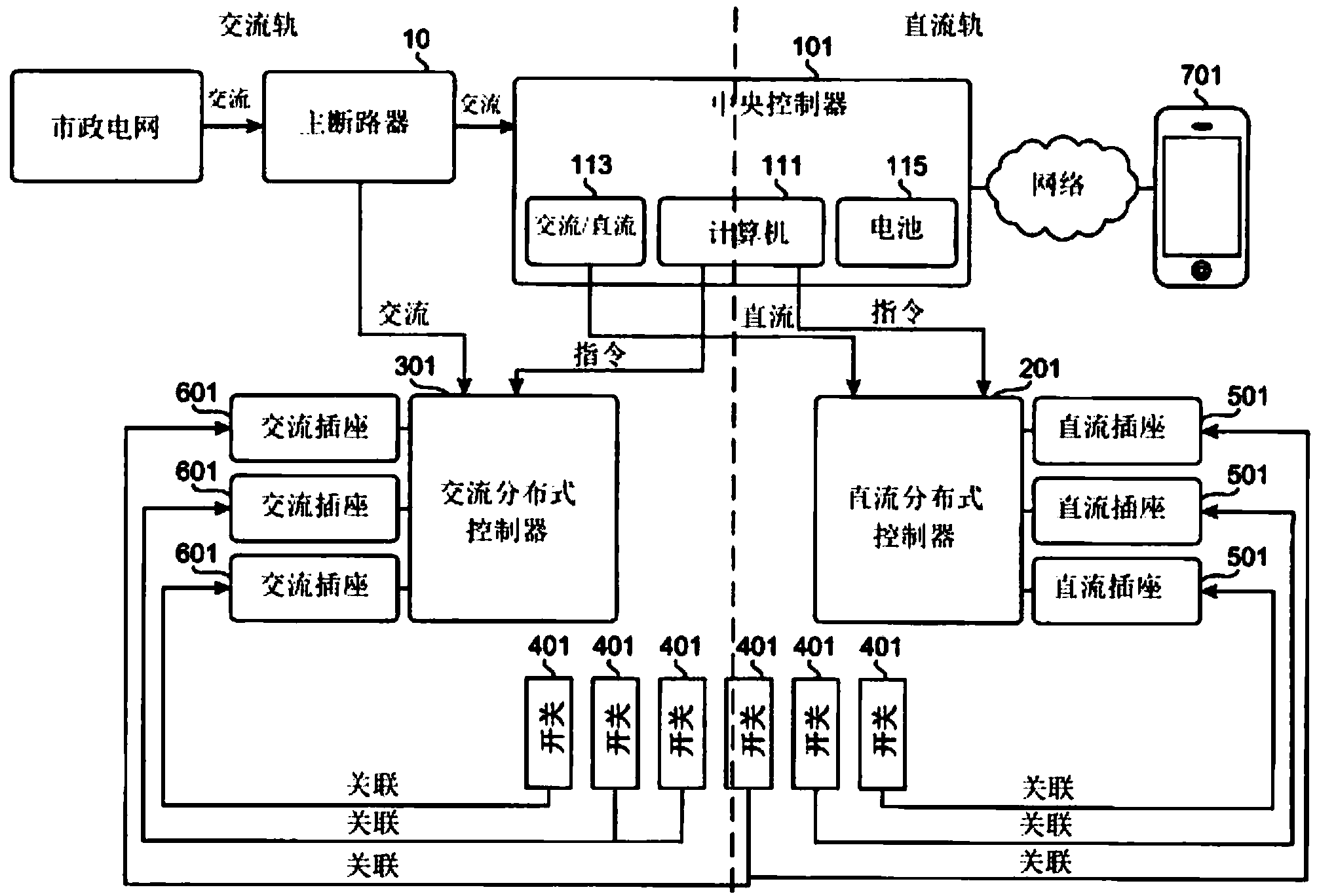 电气控制图包括图片