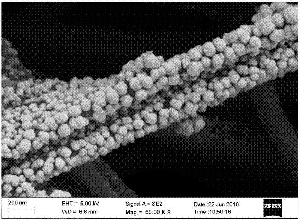 cn106525812b_一种二硫化钼/金纳米颗粒混合结构的生物传感器材料及其