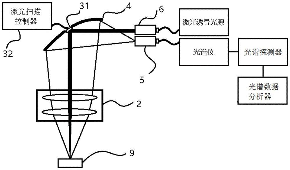 樊仲维光电学院图片