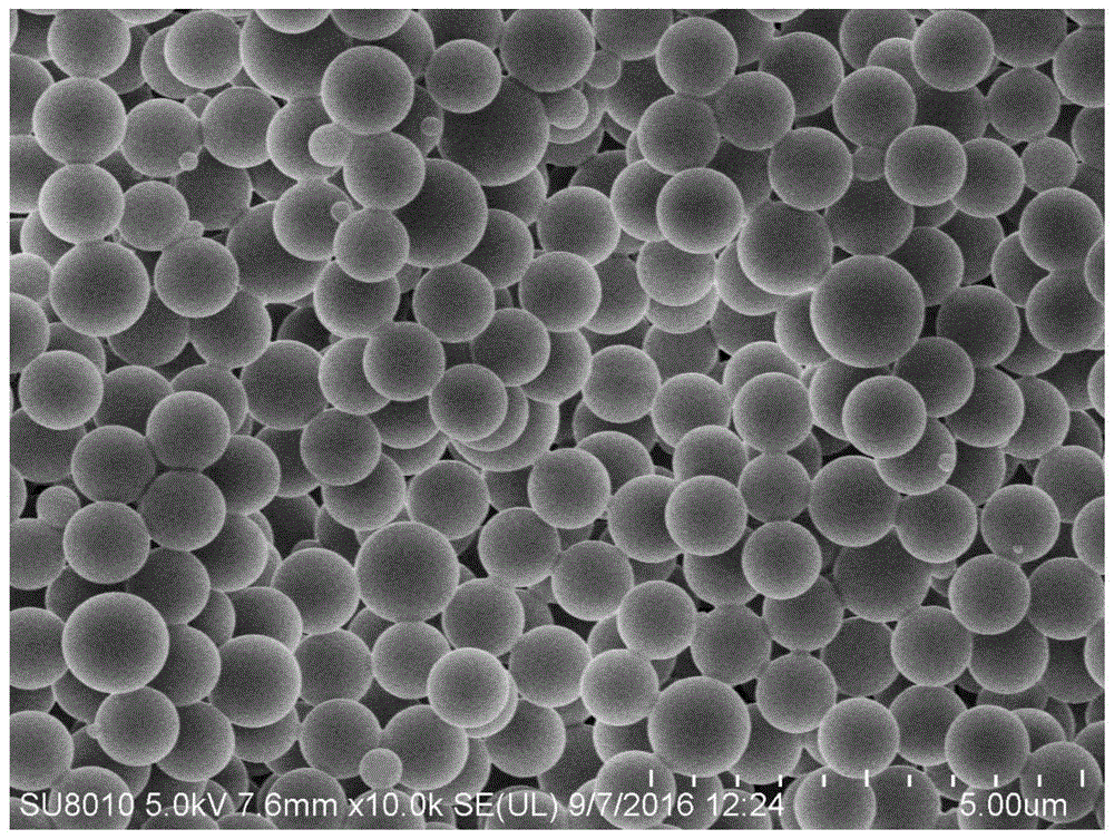 一种相变材料纳米胶囊的制备方法