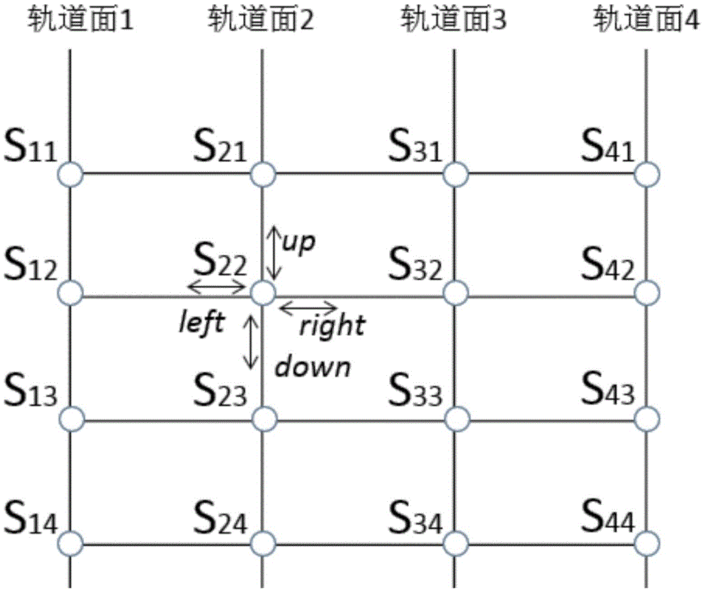 cn106656302b_面向leo卫星网络的分布式节点自适应路由算法有效