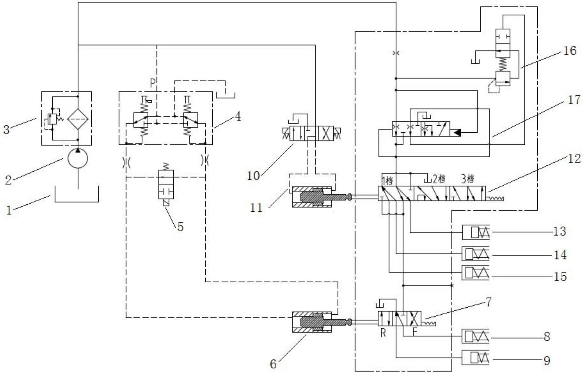 cn106678359b_推土机电液协同控制变速系统有效
