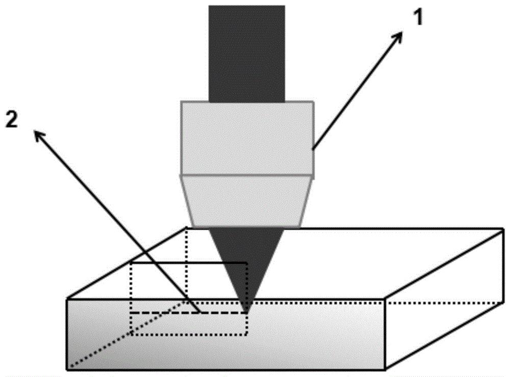 cn106966580b_一种飞秒激光切割玻璃的方法有效