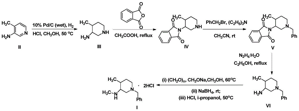 托法替布结构图片