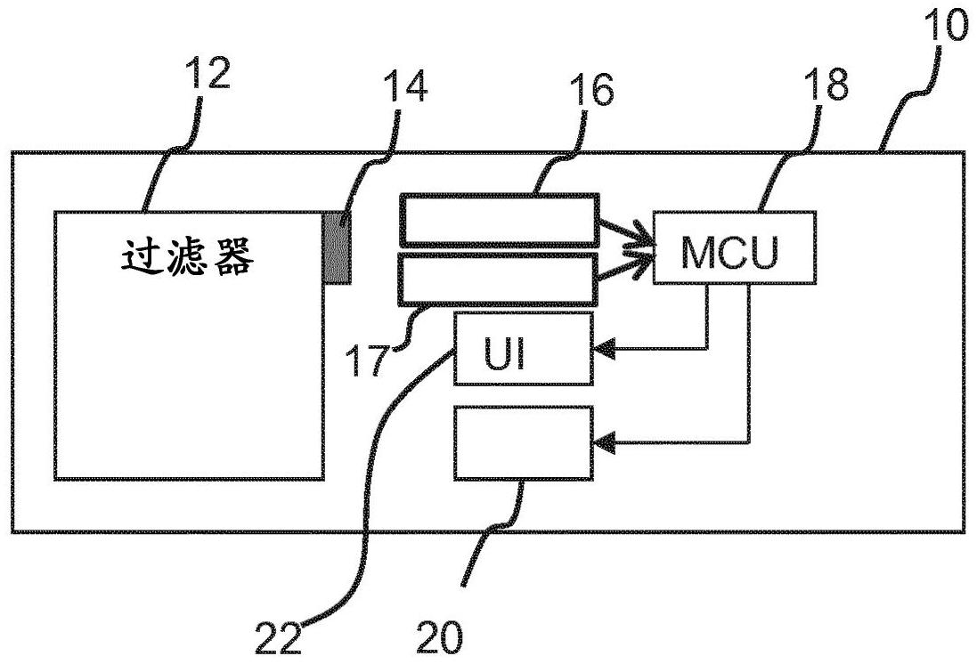 cn107106956b_空气净化器的过滤器系统,空气净化器和用于控制空气净化