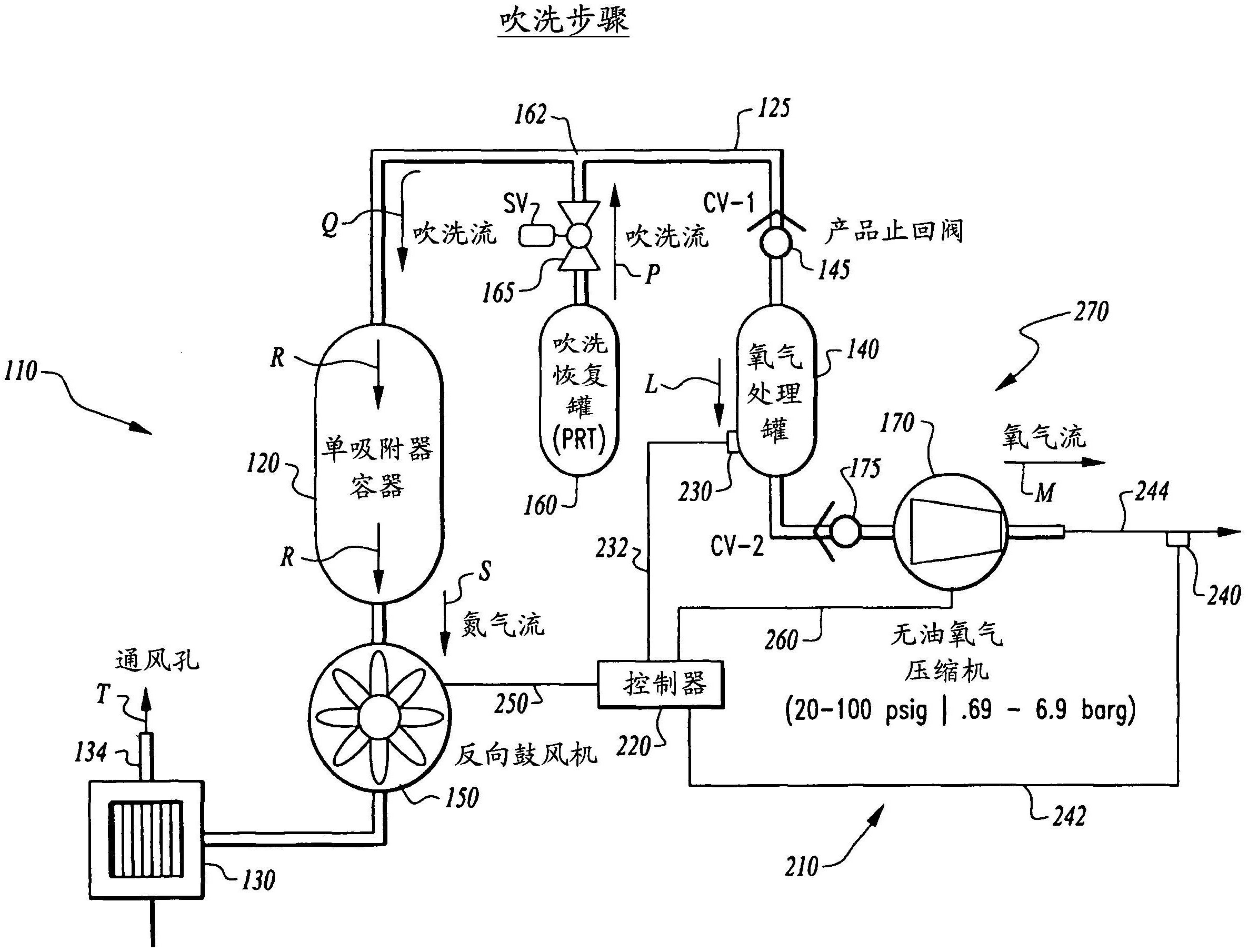 吸风分离器工作原理图片