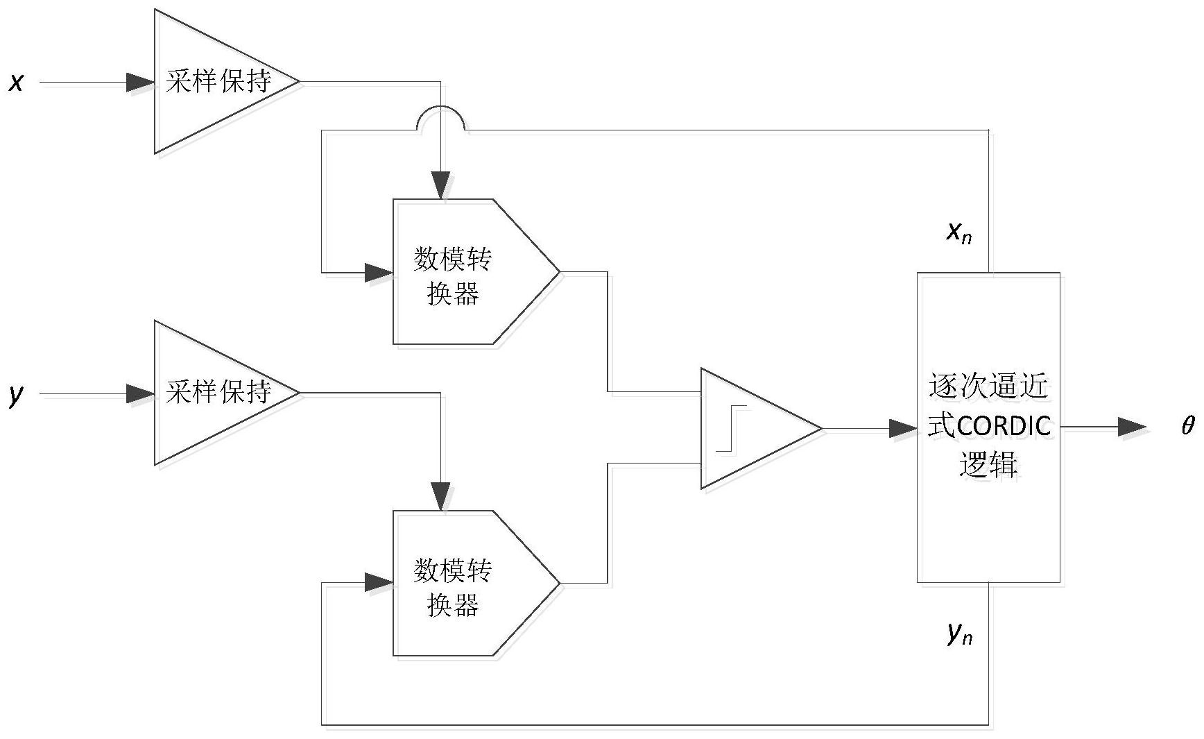 cn107241099b_角度传感器信号处理电路及处理方法有效