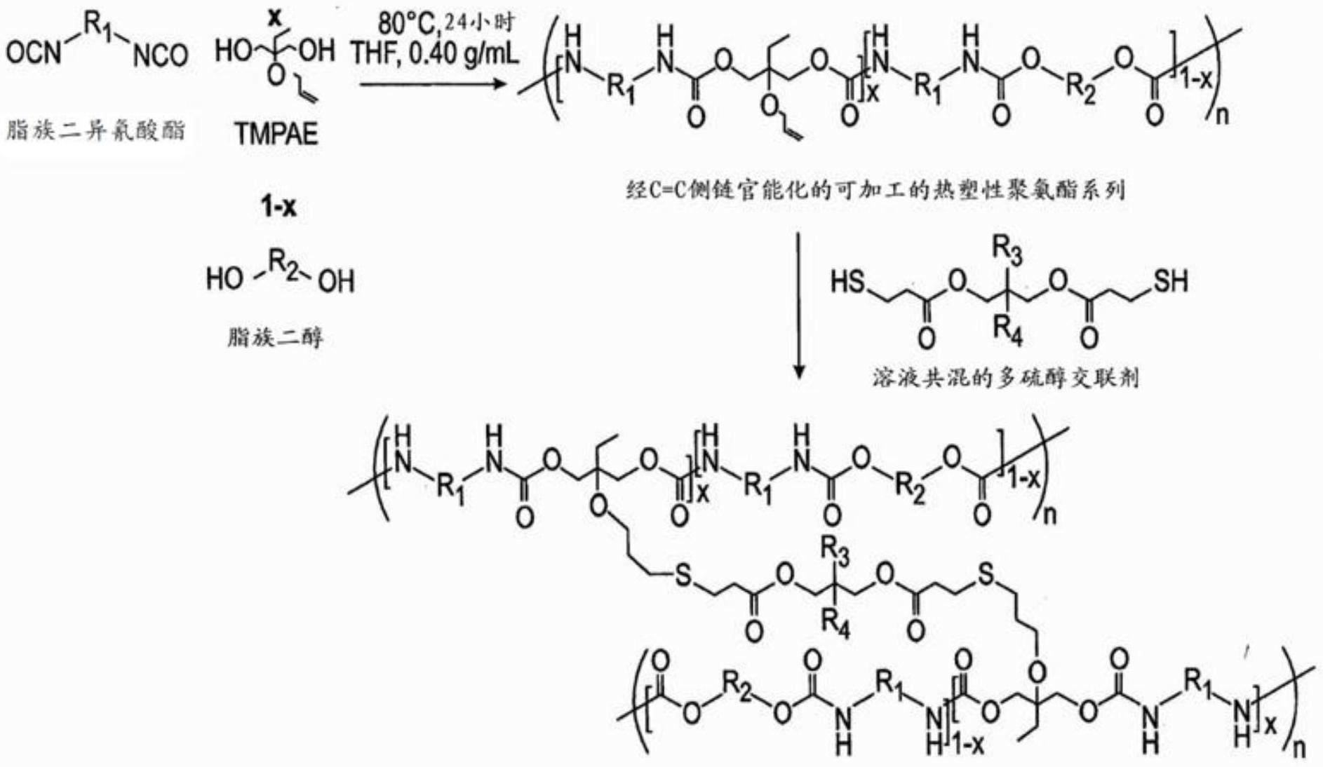 cn107278211b_可加工可調節的硫醇-烯交聯的聚氨酯形狀記憶聚合物有效