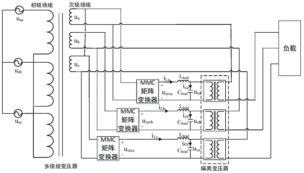 基於mmc矩陣變換器的多功能混合型電力電子變壓器及控制方法