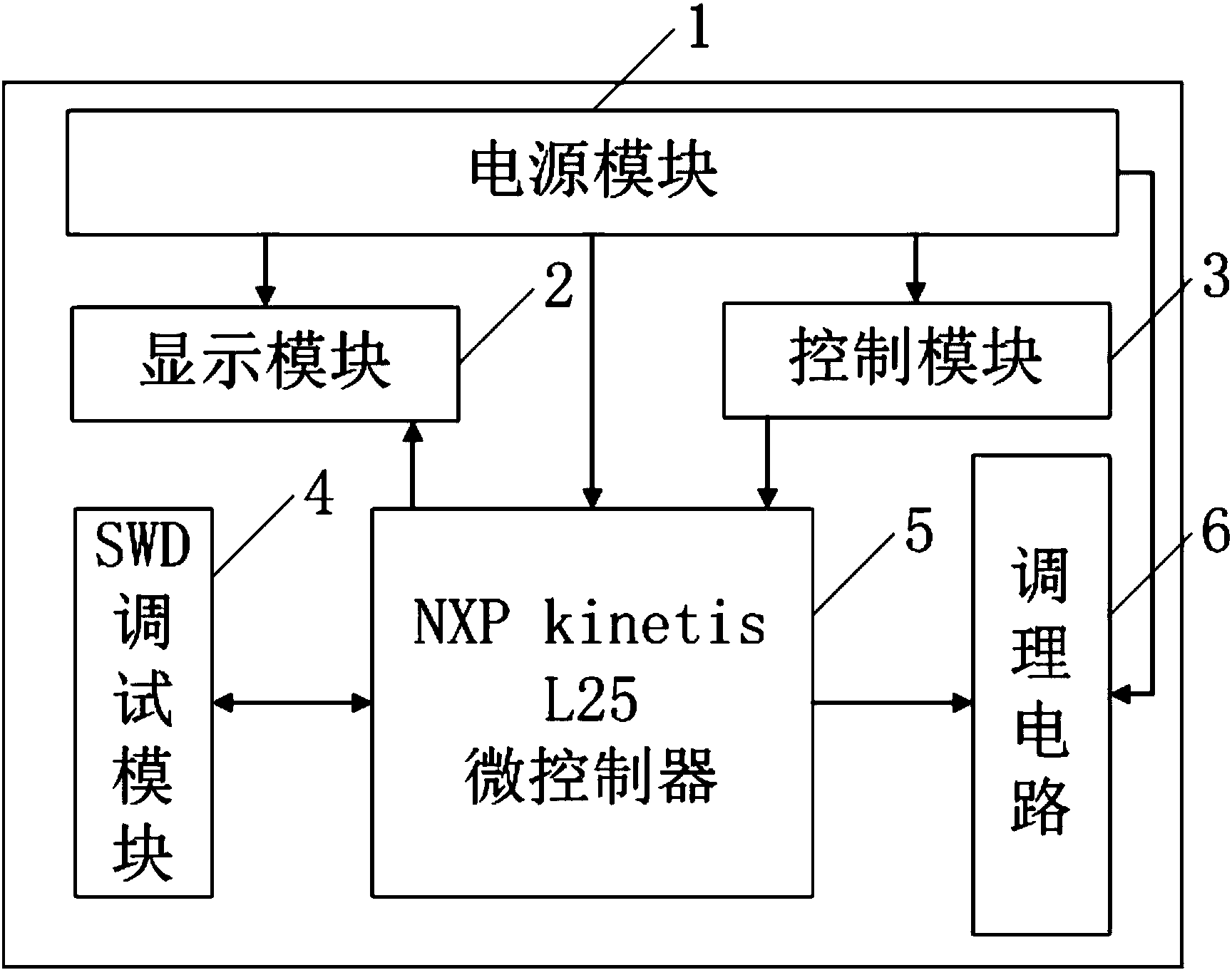 专利详情