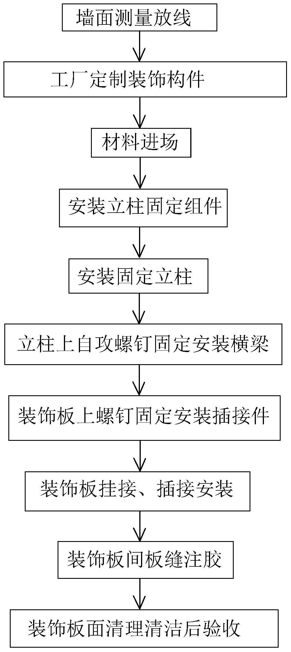 cn107989381b_墙面装饰板无切割插接式安装施工方法有效