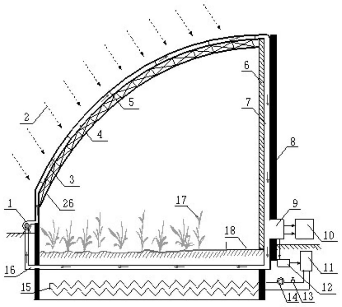 cn108076923b_一种利用气囊膜集热的日光温室有效