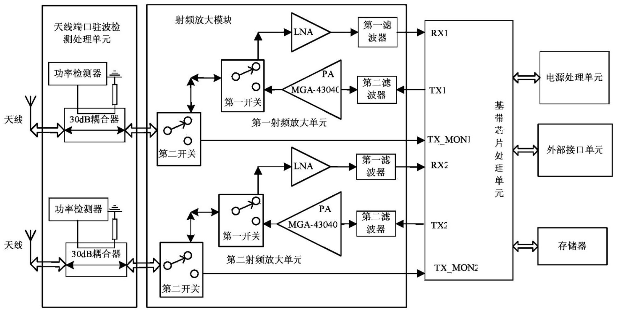 一种lte无线网卡终端设备