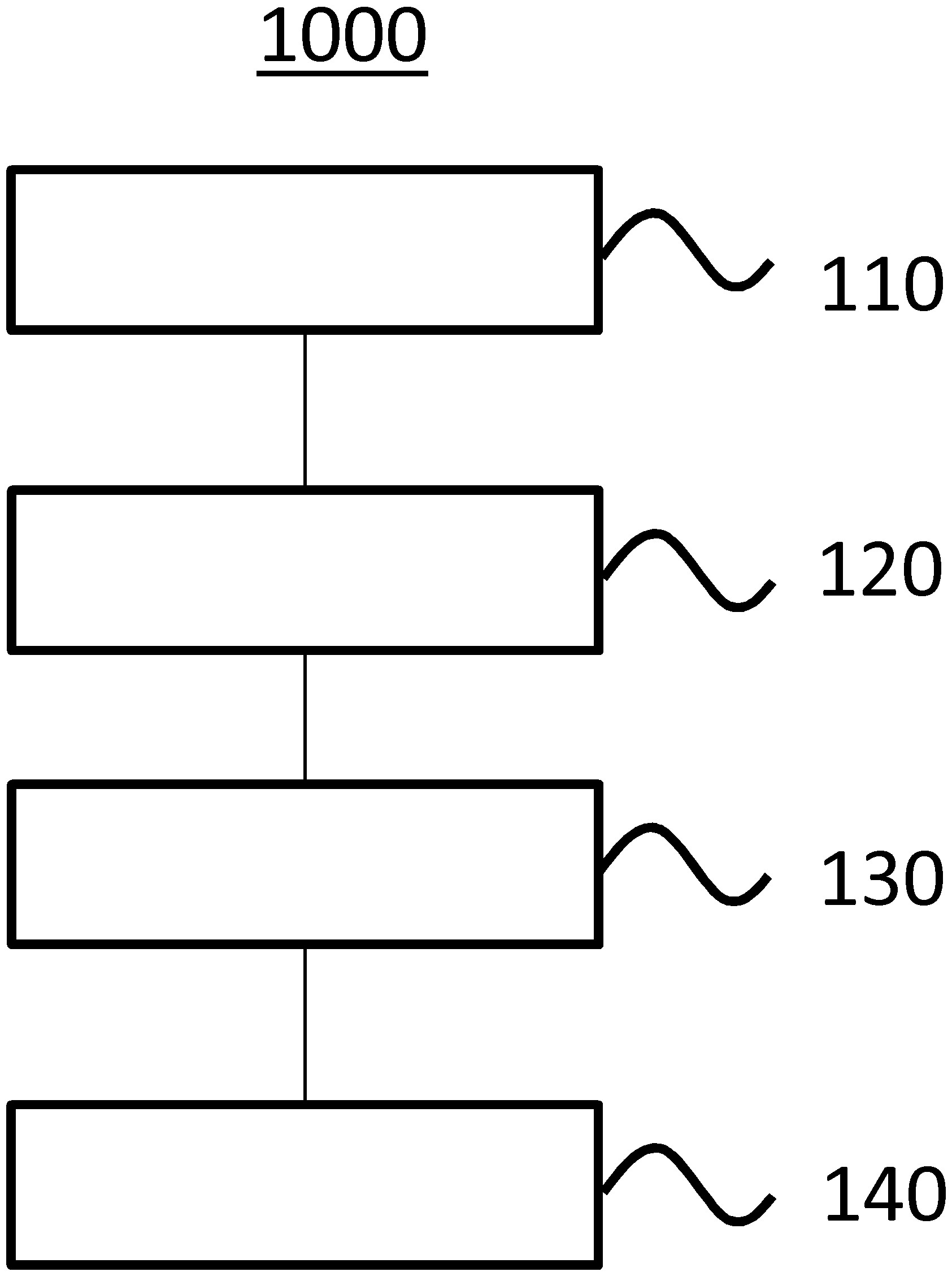 cn108134667b_生成动态信用卡安全码的方法和设备,银行卡