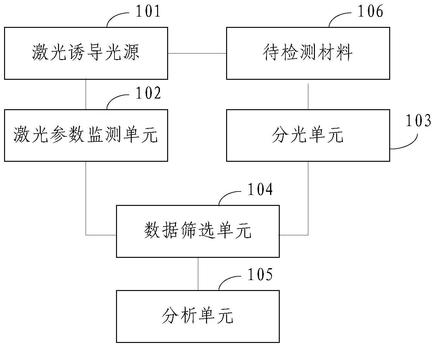 樊仲维光电学院图片