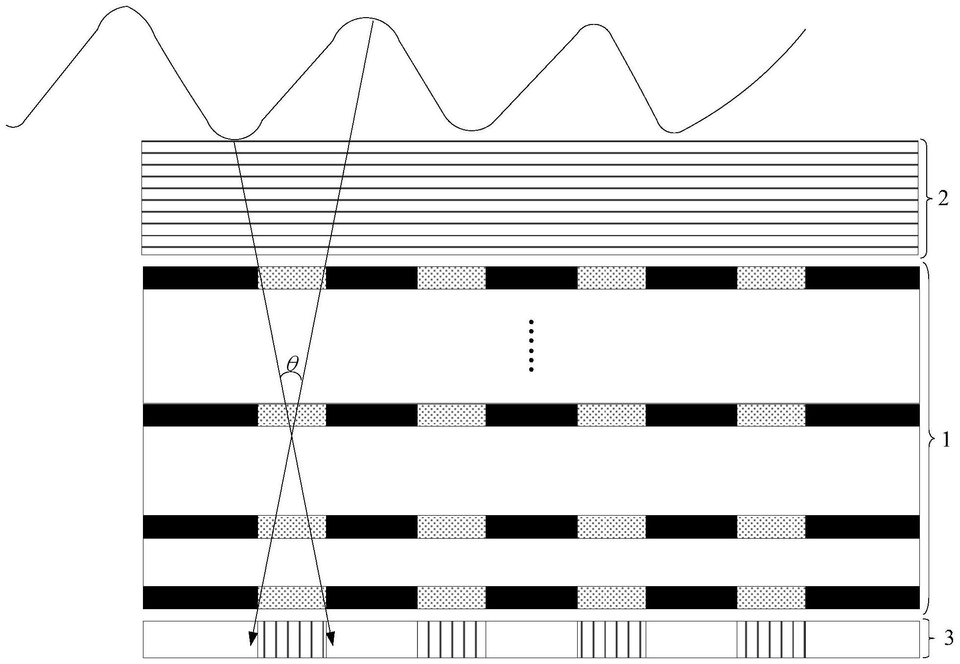 一种准直结构其制作方法及显示装置