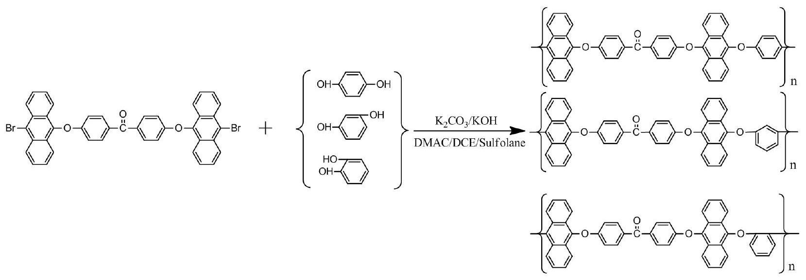 一种可溶解聚醚醚酮的制备方法