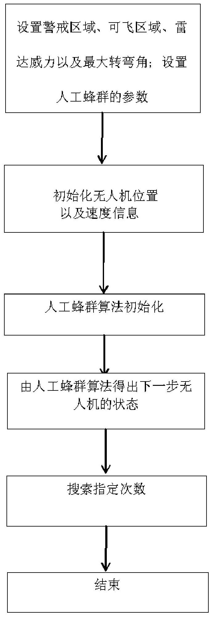 人工智能技术模式识别智能代理机器学习_红米note智能人工语音_人工智能技术原理