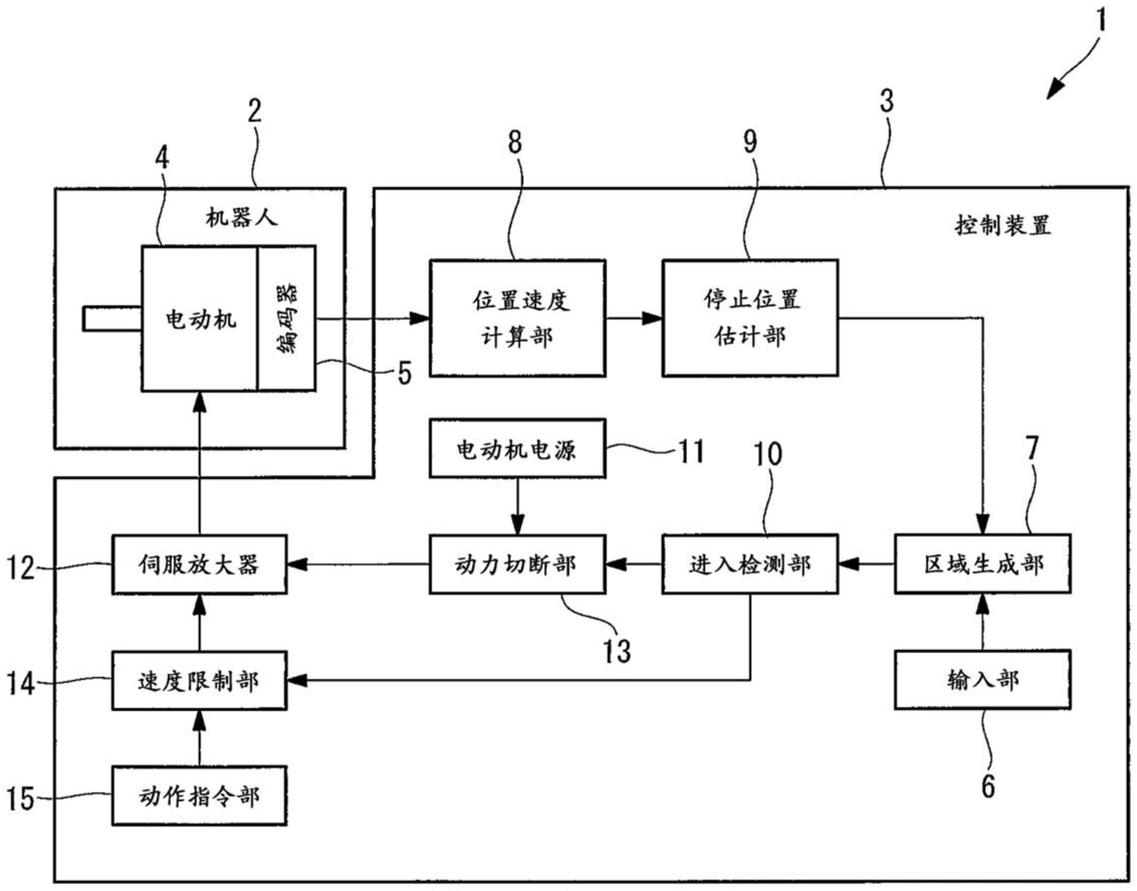 机器人系统和机器人控制方法