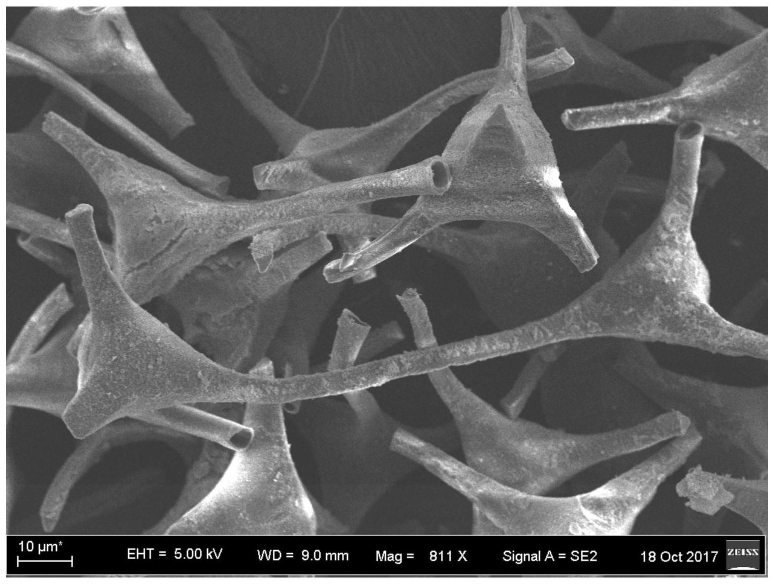 cn108686639b_金属有机骨架衍生材料-三维网状碳基复合光催化剂及其