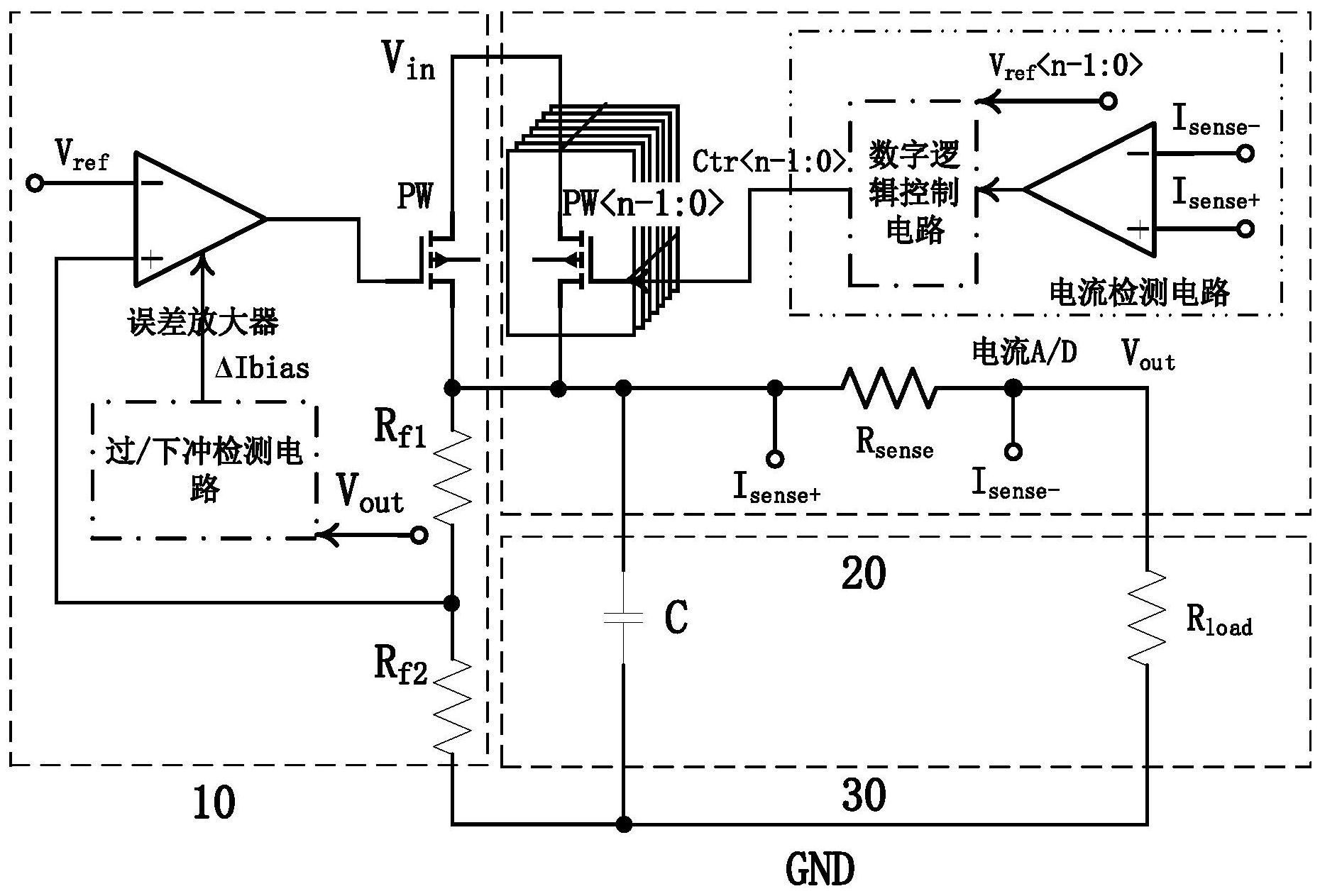 一种具有高瞬态响应的ldo电路