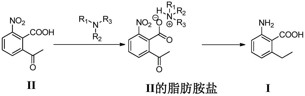 溶剂中,在催化剂与氢源的作用下,将化合物ii的脂肪胺盐进行催化氢化