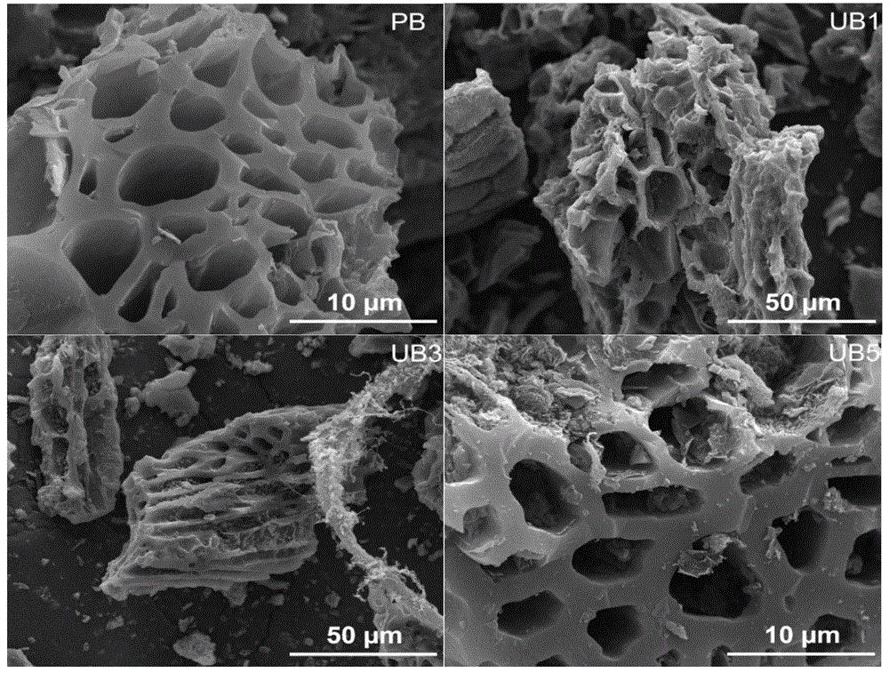 cn109012589b_一种选择性吸附cr(vi)的尿素改性生物炭及其制备方法和