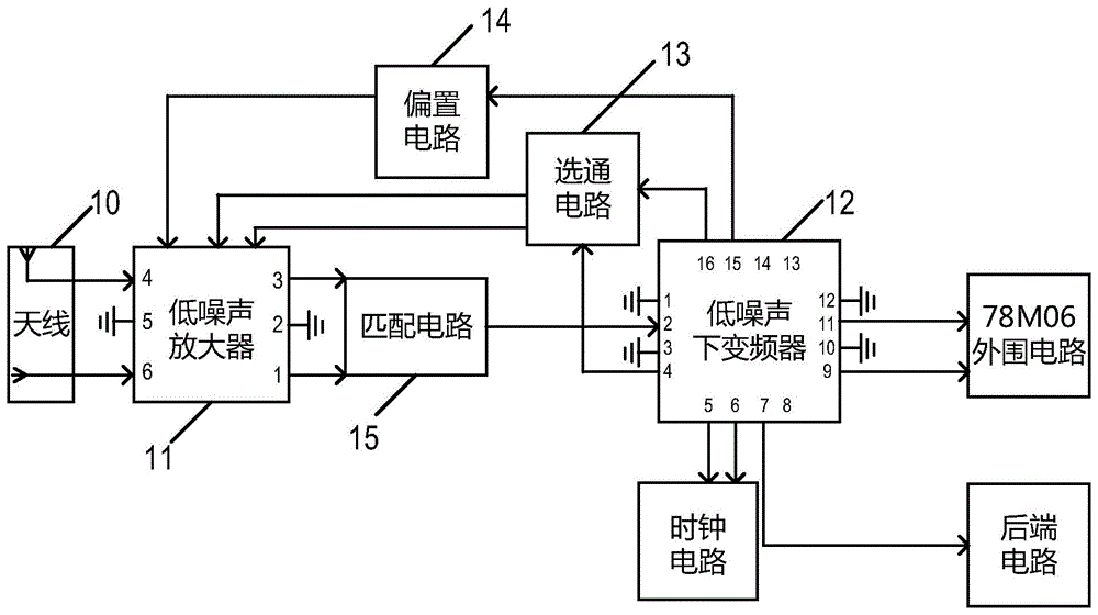 cn109120870b_高集成ku波段卫星电视高频头结构有效