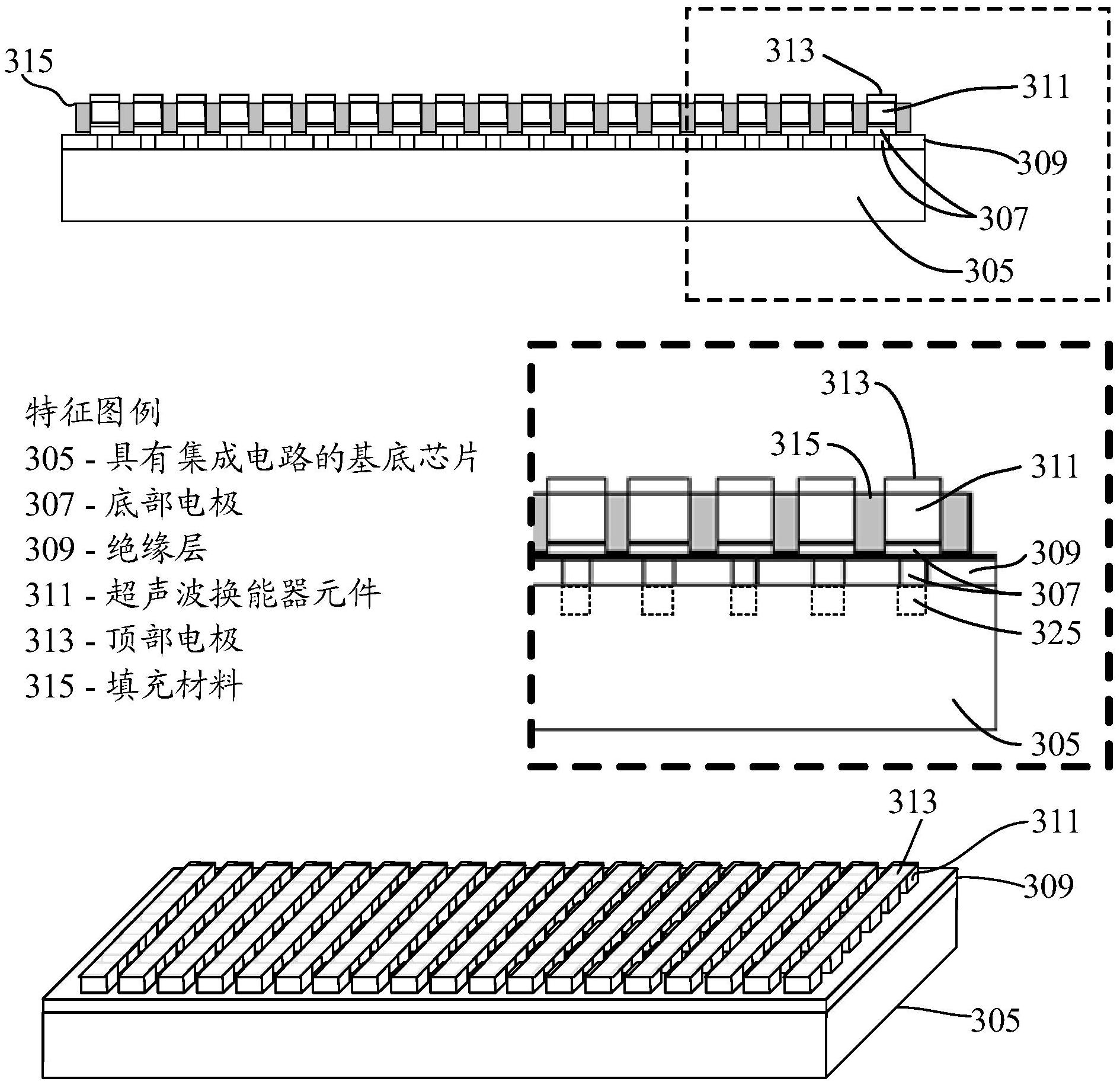 超聲波指紋感應及傳感器製造