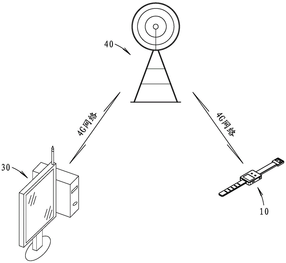 适于医生做随访诊治计划的精神疾病病人远程监控系统