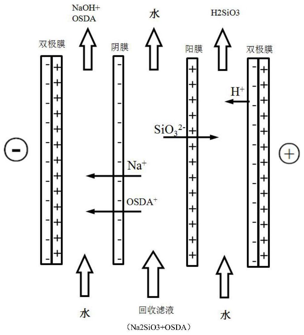 cn109384246b_一种aei结构分子筛及其制备方法和应用有效