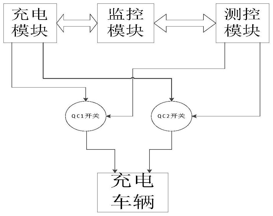 一種電動汽車直流充電樁充電電壓採集電路,絕緣檢測系統及方法