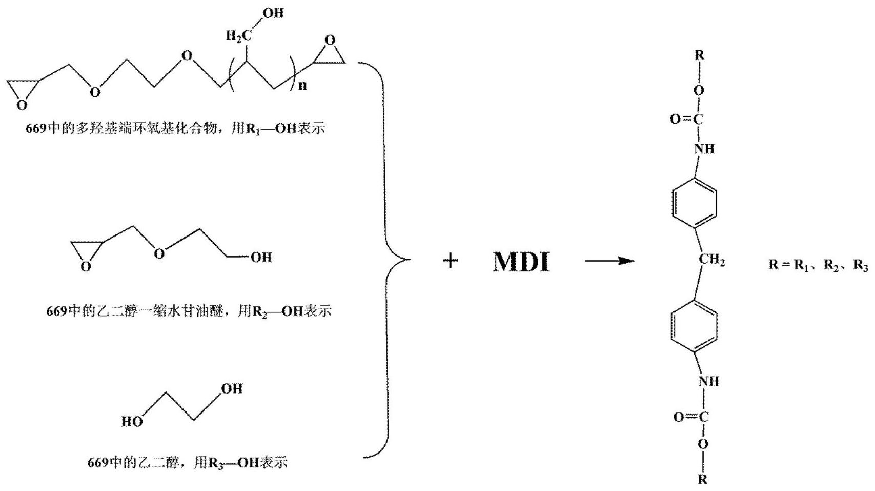 一种聚氨酯改性环氧树脂稀释剂及由其组成的低粘度高
