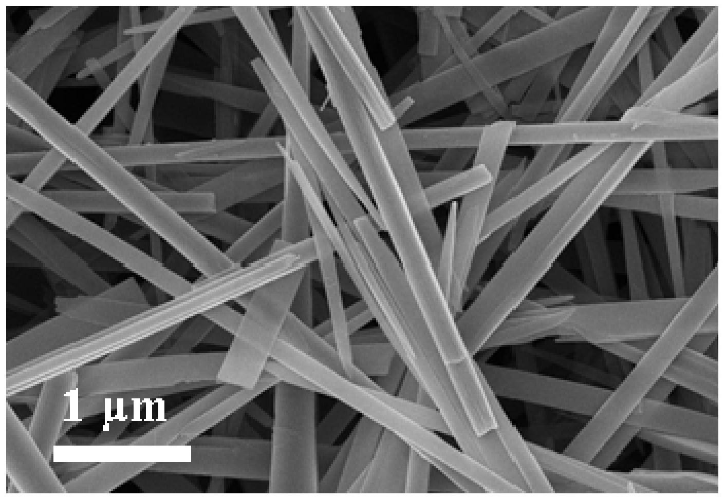 αmoo3x纳米带及其制备方法电极材料和储能装置