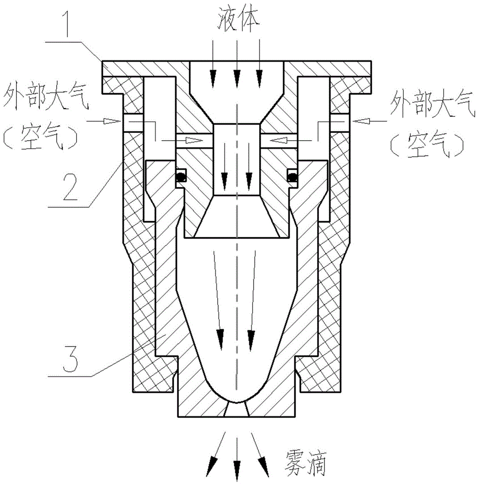 cn109909086b_一種氣液兩相流霧化噴嘴及其設計方法有效