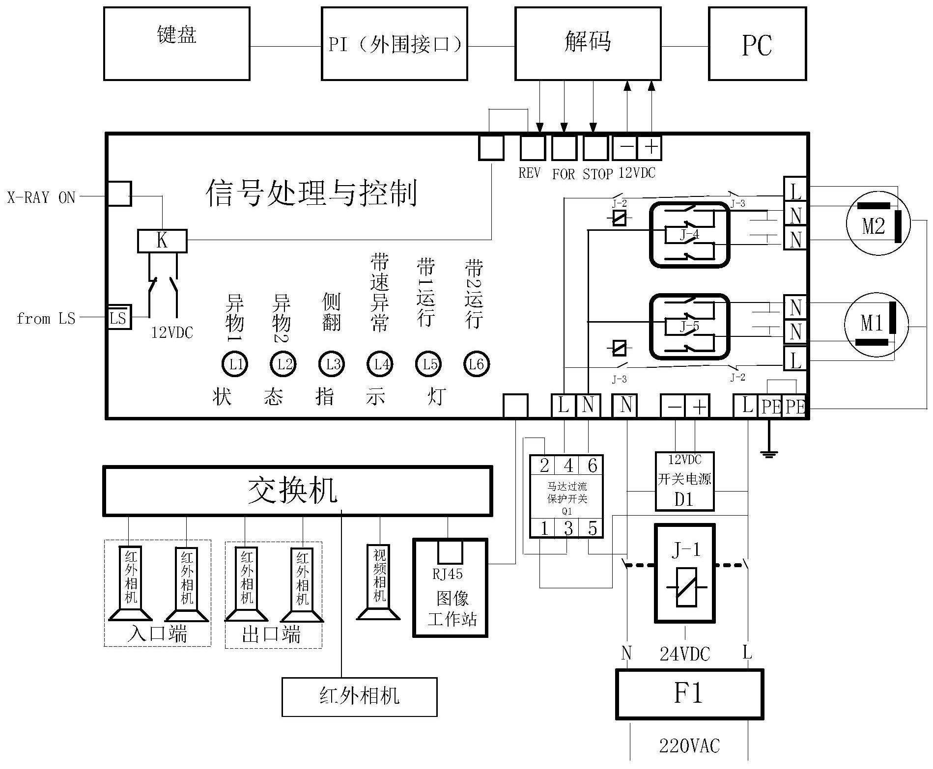 cn109941702b_一種x射線機器視覺安檢設備用雙傳送帶控制系統有效