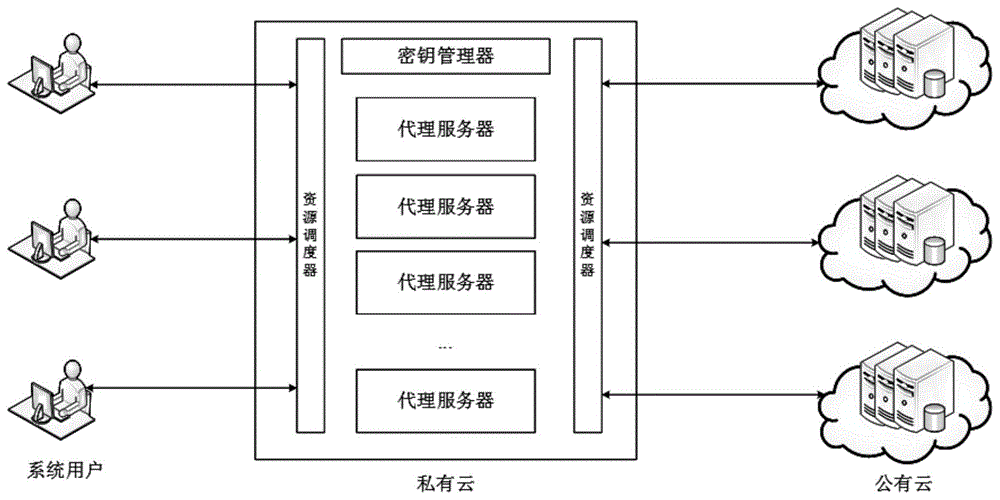 svn版本庫(kù)備份_數(shù)據(jù)庫(kù)備份解決方案_數(shù)據(jù)存儲(chǔ)備份方案