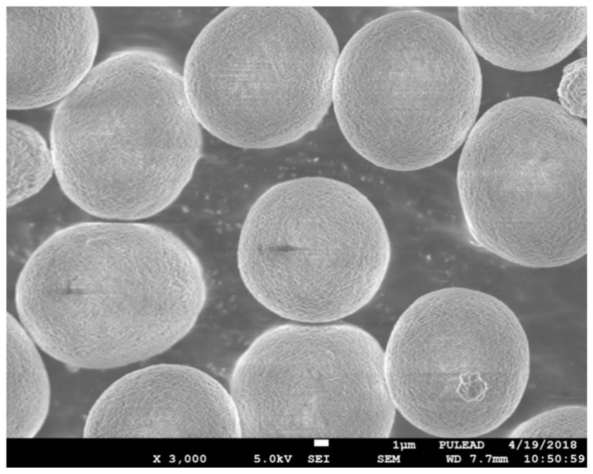 一种掺杂型高镍三元前驱体及其制备方法