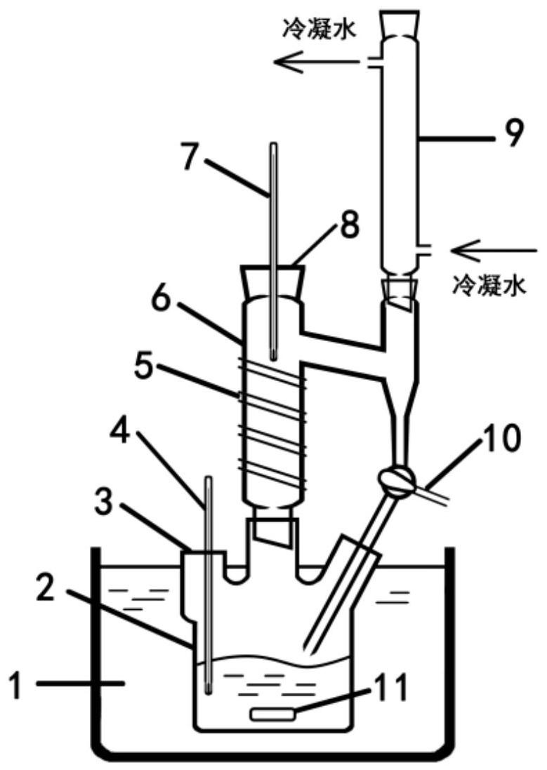 石油分馏装置图图片