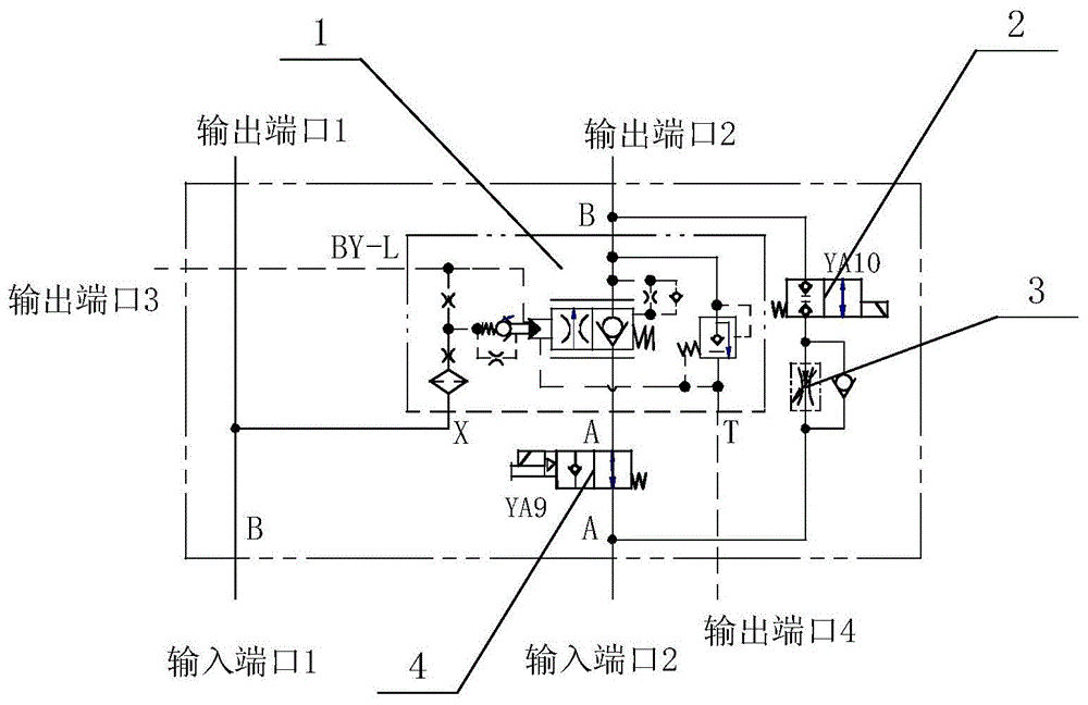 一种大载荷提升机液压系统
