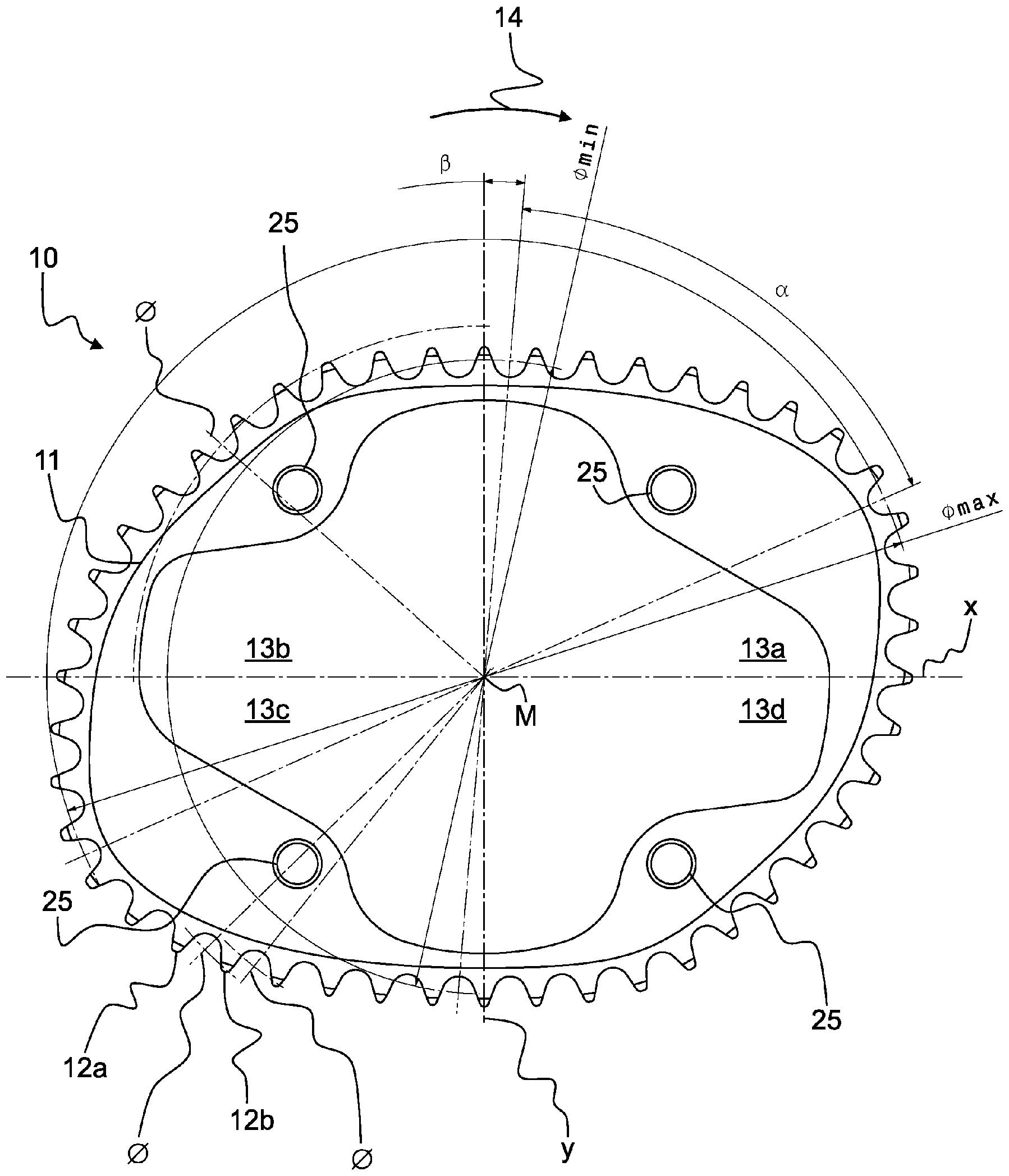 自行车变速器与齿轮的组合